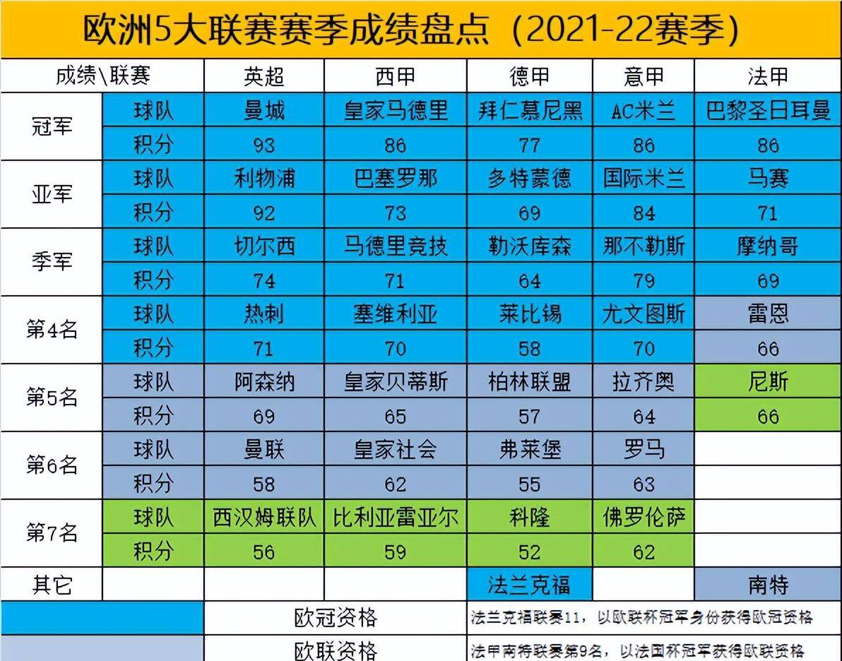 九游体育app-尼斯主场逆转，冲击欧战资格