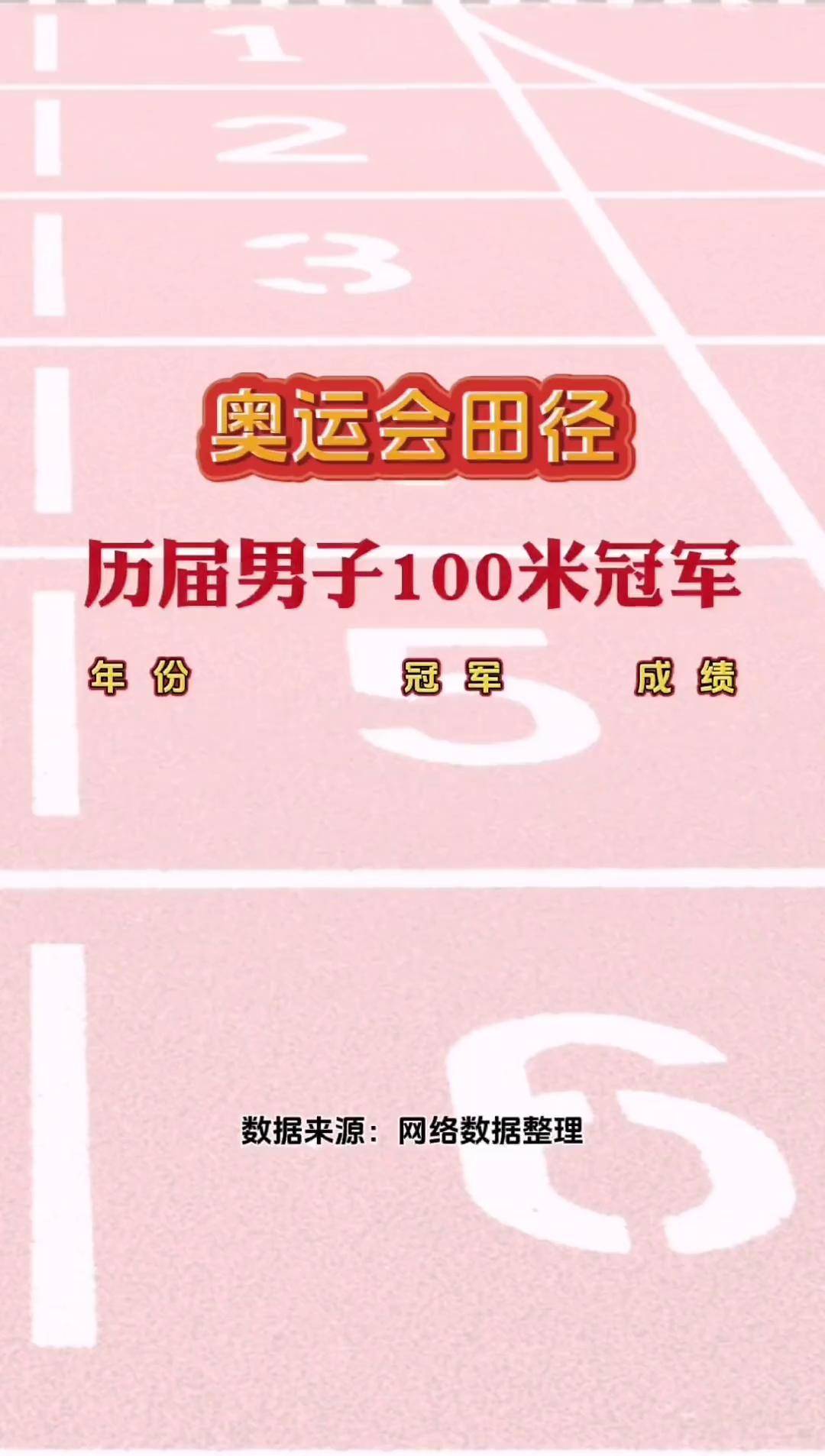 九游体育app-关于破纪录！法国飞人登顶田径比赛领奖台的信息