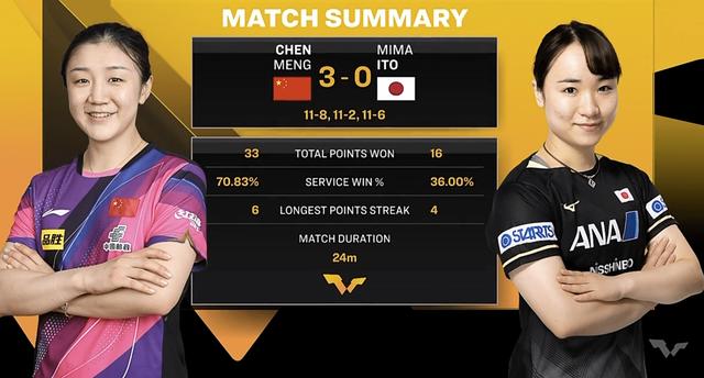 美国选手突破低迷，迎来逆袭