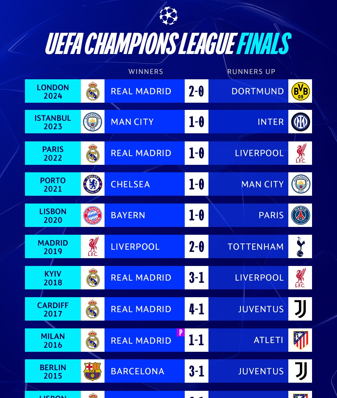 九游体育在线-关于欧洲预选赛球队排名榜单揭晓，球迷预测冠军最有希望的信息