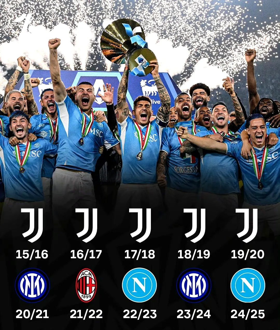 关于尤文图斯赢得关键胜利，紧随榜首位置的信息