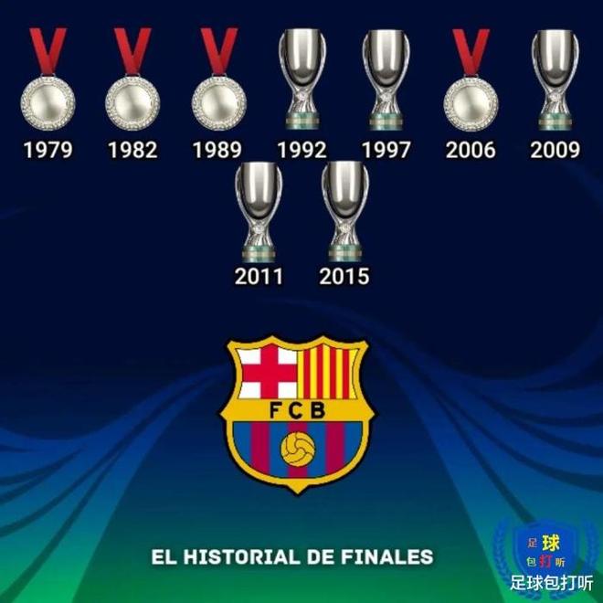 九游体育官方登录入口-关于巴萨再度进军决赛，欧冠胜利在望的信息